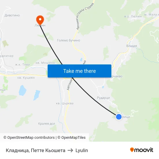 Кладница, Петте Кьошета to Lyulin map