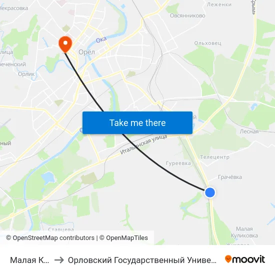 Малая Куликовка to Орловский Государственный Университет. Медицинский Институт map