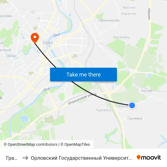 Грачёвка to Орловский Государственный Университет. Медицинский Институт map