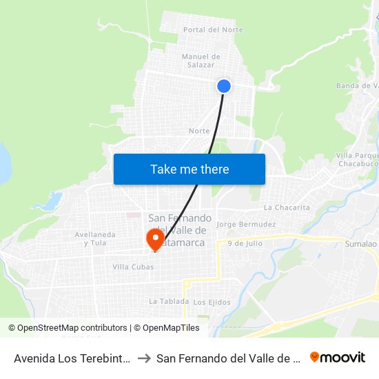 Avenida Los Terebintos, 1353 to San Fernando del Valle de Catamarca map