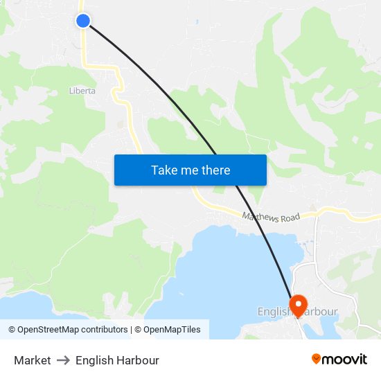 Market to English Harbour map