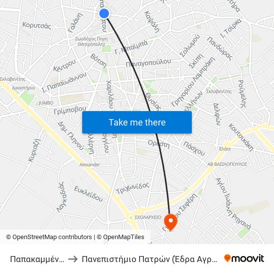 Παπακαμμένος to Πανεπιστήμιο Πατρών (Έδρα Αγρίνιο) map