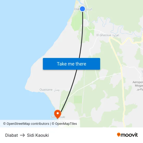 Diabat to Sidi Kaouki map