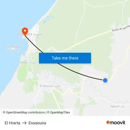 El Hrarta to Essaouira map
