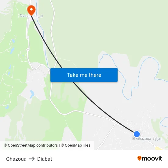 Ghazoua to Diabat map