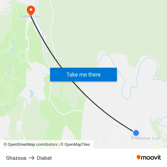 Ghazoua to Diabat map