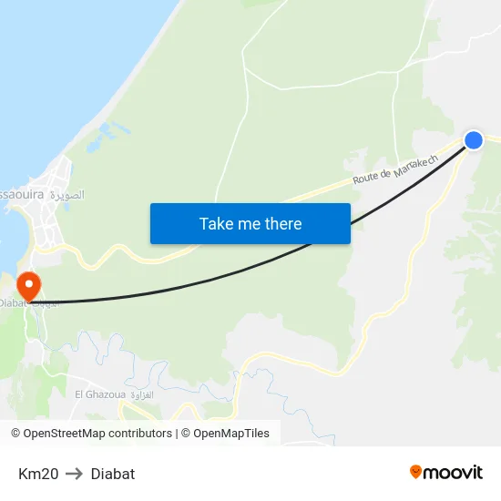 Km20 to Diabat map