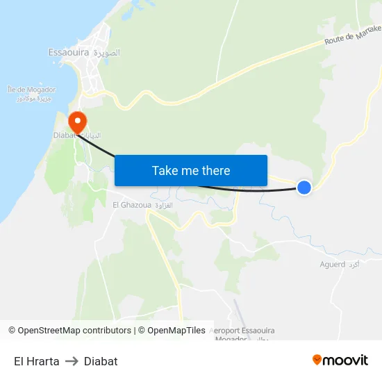 El Hrarta to Diabat map