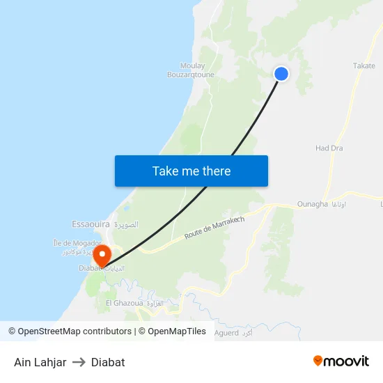 Ain Lahjar to Diabat map