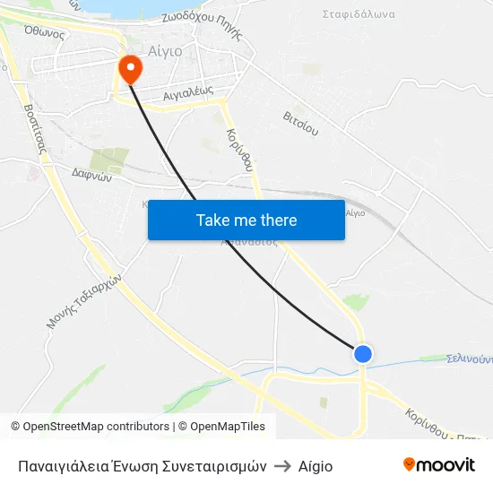 Panaigialia Cooperative Union to Aigio map