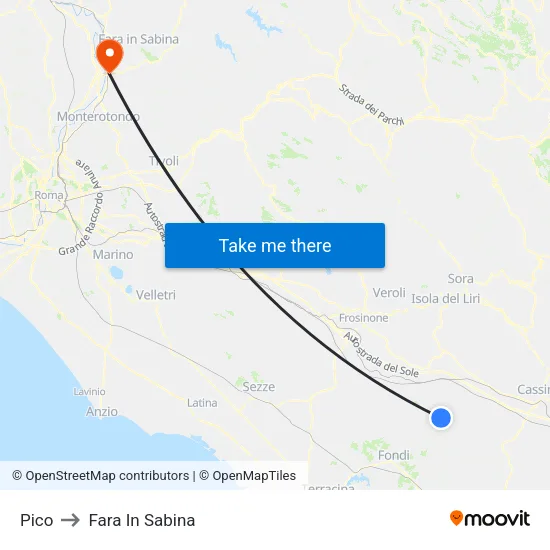 Pico to Fara In Sabina map