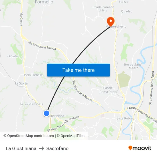 La Giustiniana to Sacrofano map