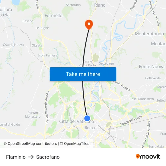Flaminio to Sacrofano map