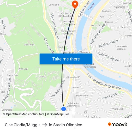 C.ne Clodia/Muggia to lo Stadio Olimpico map