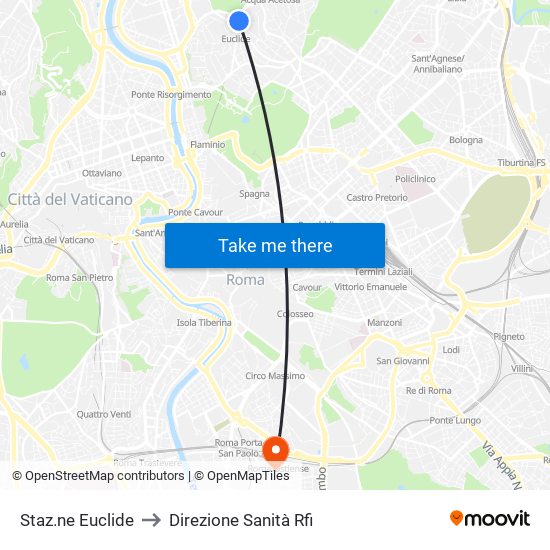 Staz.ne Euclide to Direzione Sanità Rfi map