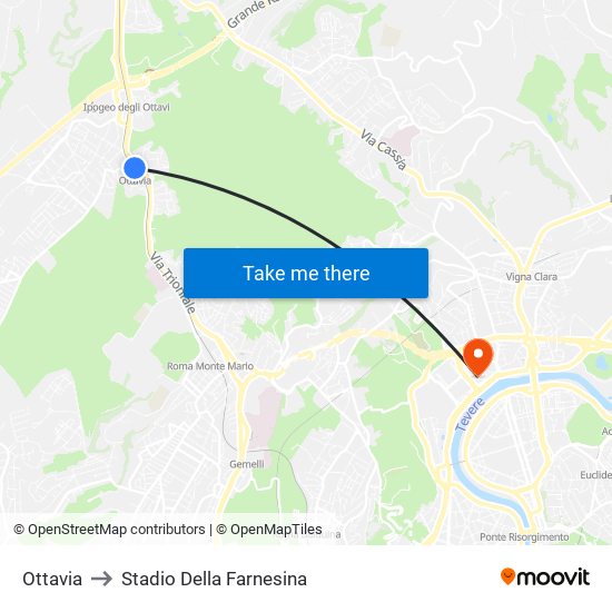 Ottavia to Stadio Della Farnesina map