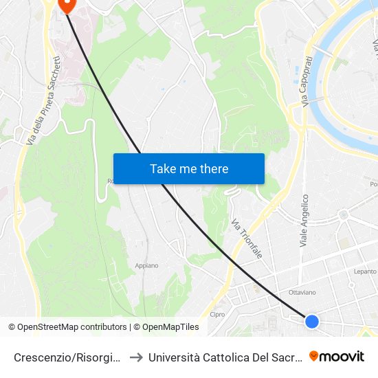 Crescenzio/Risorgimento to Università Cattolica Del Sacro Cuore map