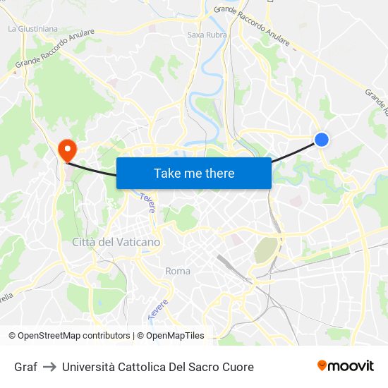 Graf to Università Cattolica Del Sacro Cuore map