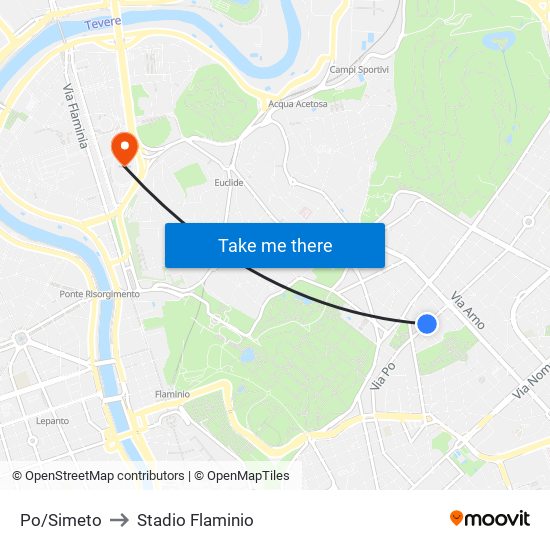 Po/Simeto to Stadio Flaminio map