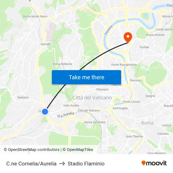 C.ne Cornelia/Aurelia to Stadio Flaminio map