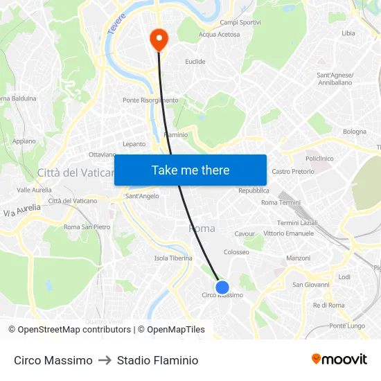 Circo Massimo to Stadio Flaminio map