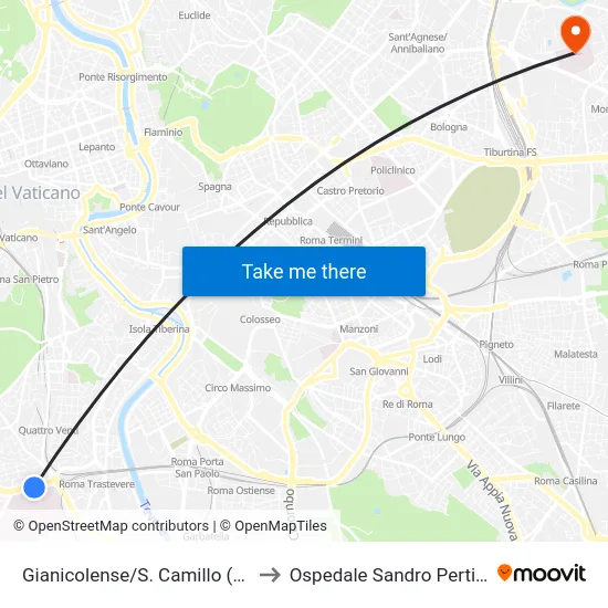 Gianicolense/S. Camillo (H) to Ospedale Sandro Pertini map