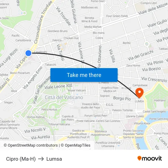 Cipro (Ma-H) to Lumsa map
