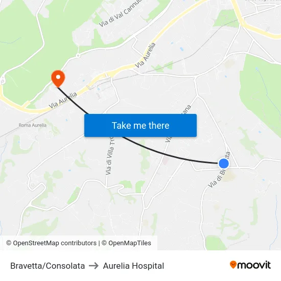 Bravetta/Consolata to Aurelia Hospital map