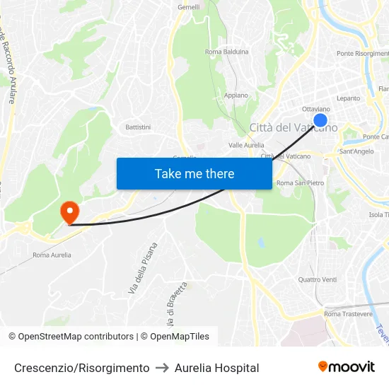 Crescenzio/Risorgimento to Aurelia Hospital map