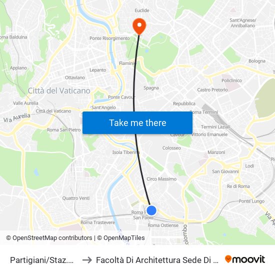 Partigiani/Staz.Ne Ostiense (Fs) to Facoltà Di Architettura Sede Di Via A. Gramsci “Valle Giulia” map