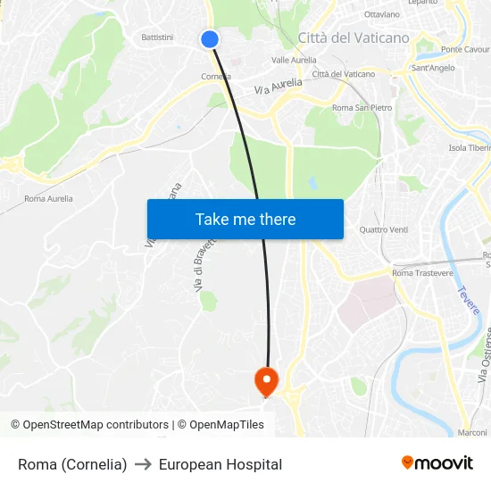 Roma (Cornelia) to European Hospital map