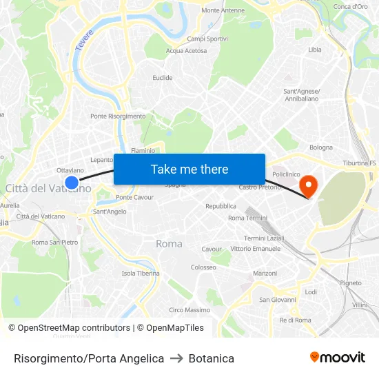 Risorgimento/Porta Angelica to Botanica map