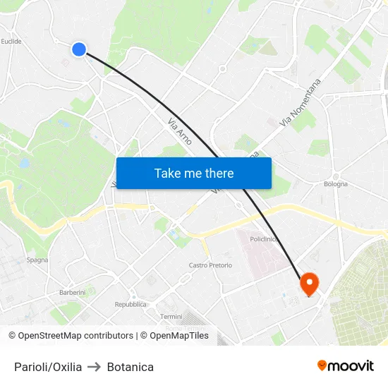Parioli/Oxilia to Botanica map