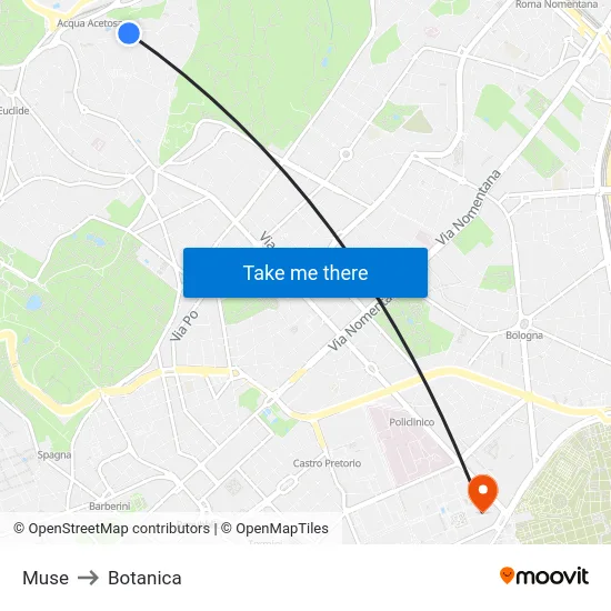 Muse to Botanica map