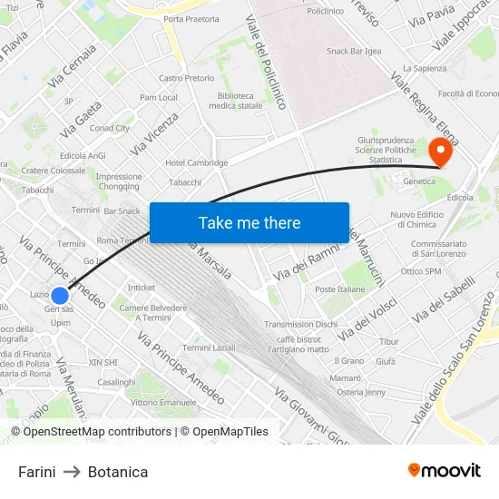 Farini to Botanica map