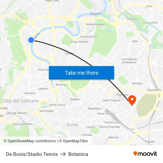 De Bosis/Stadio Tennis to Botanica map