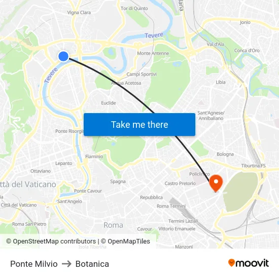 Ponte Milvio to Botanica map