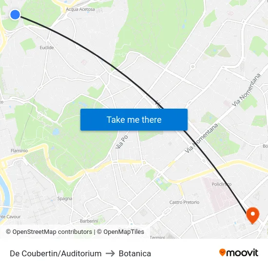 De Coubertin/Auditorium to Botanica map