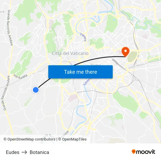 Eudes to Botanica map