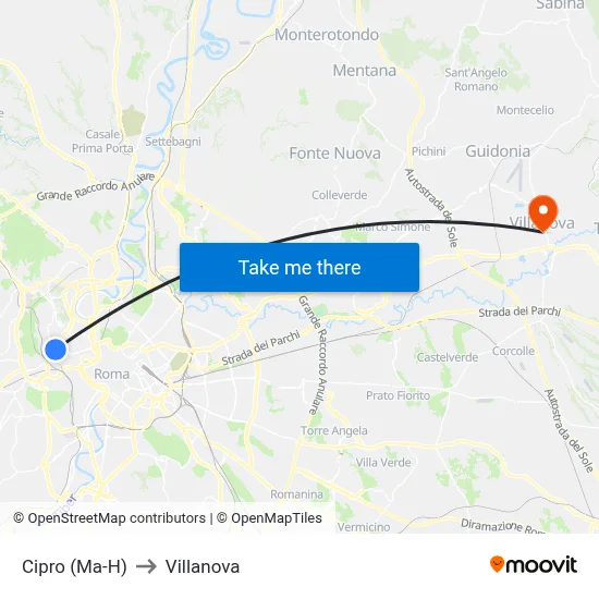 Cipro (Ma-H) to Villanova map