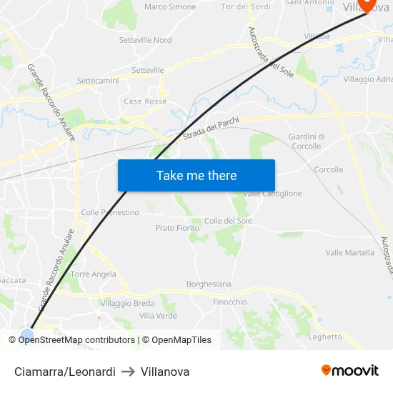 Ciamarra/Leonardi to Villanova map