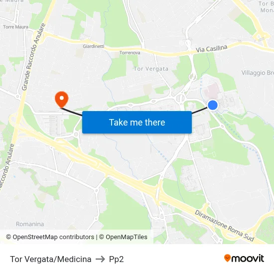 Tor Vergata/Medicine to PP2 map