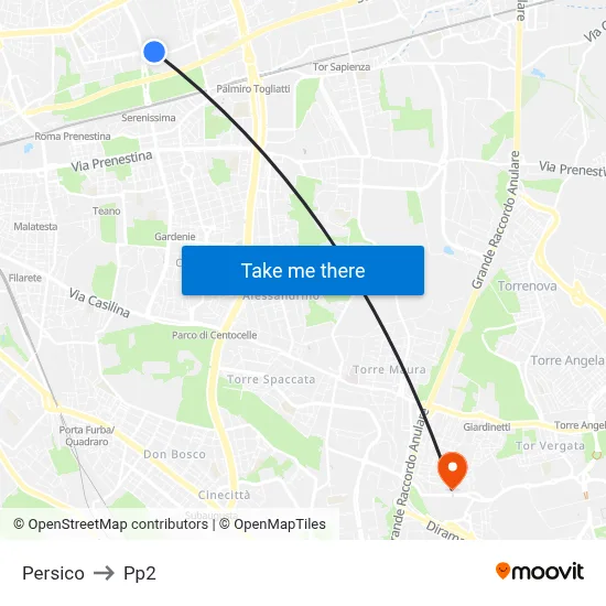 Persico to PP2 map