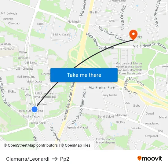 Ciamarra/Leonardi to PP2 map