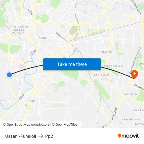 Ussani/Funaioli to PP2 map