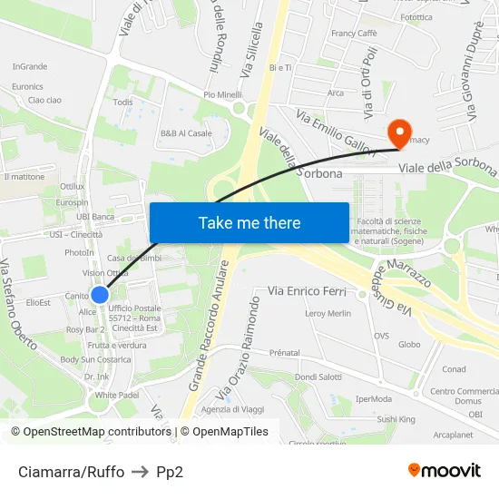 Ciamarra/Ruffo to PP2 map
