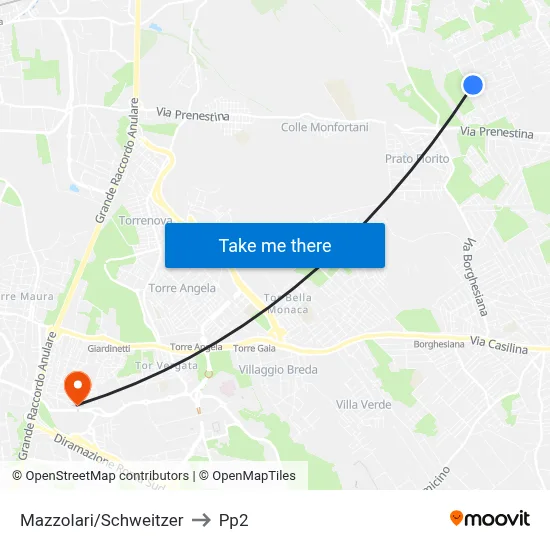Mazzolari/Schweitzer to PP2 map