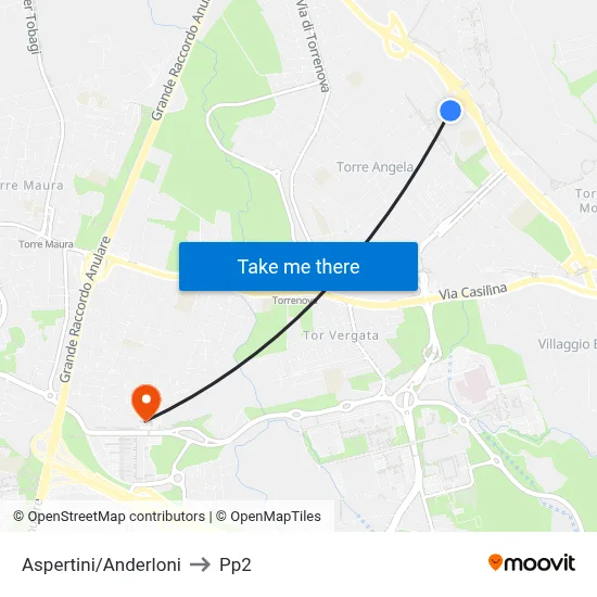 Aspertini/Anderloni to PP2 map