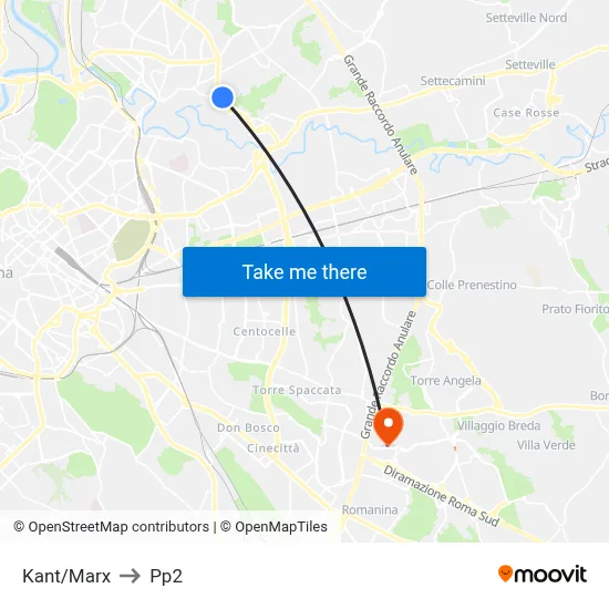 Kant/Marx to PP2 map