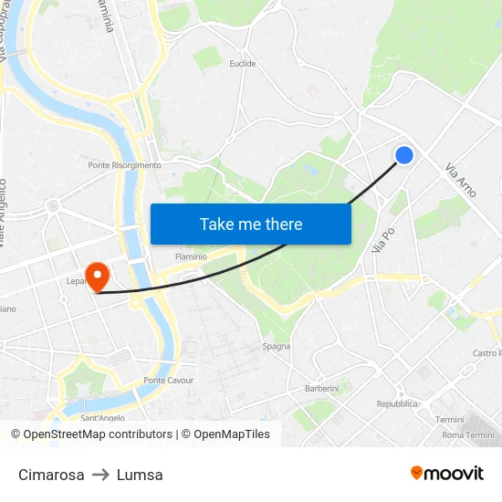 Cimarosa to Lumsa map